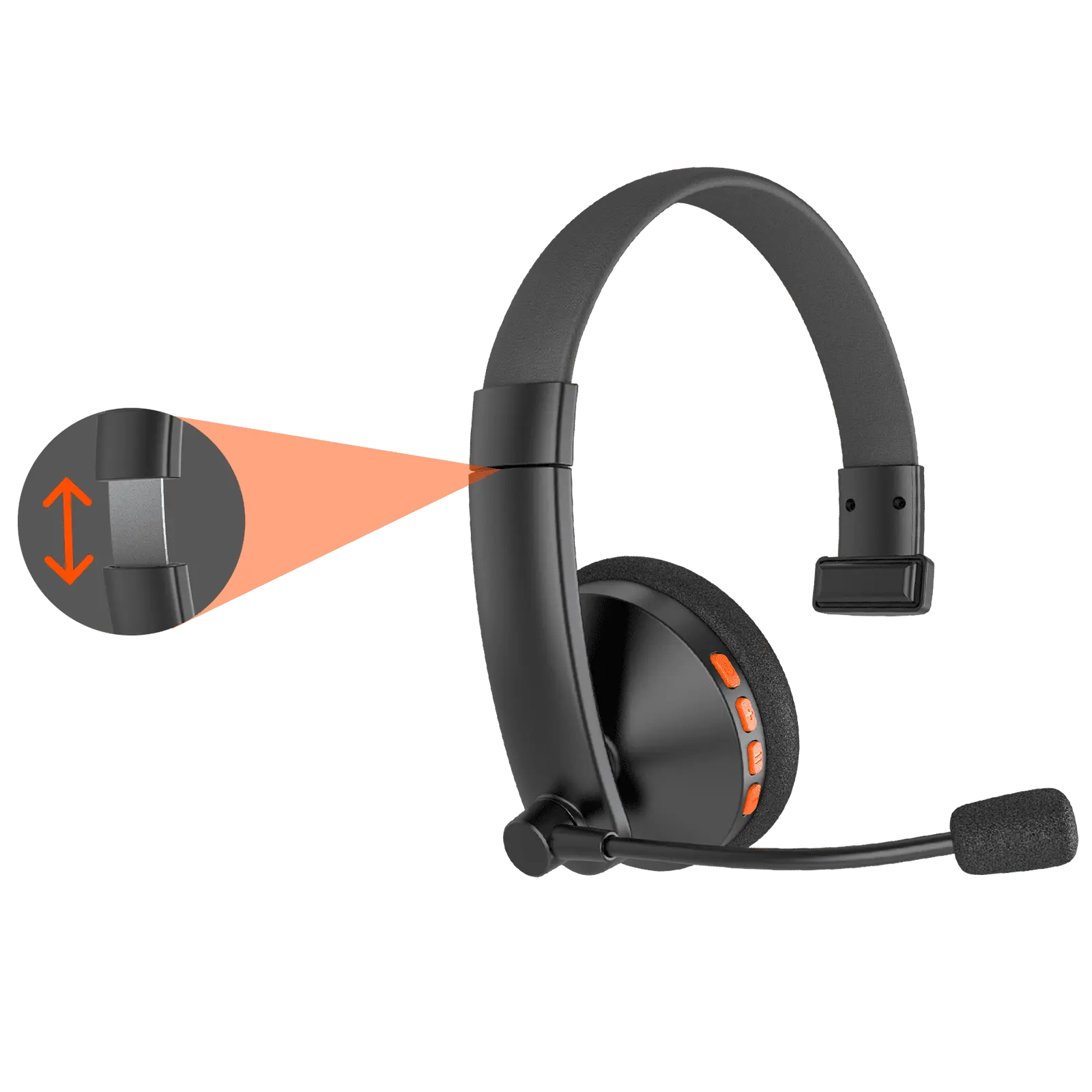 Meetion BTH002 ONE-EAR BLUETOOTH PHONE HEADSET