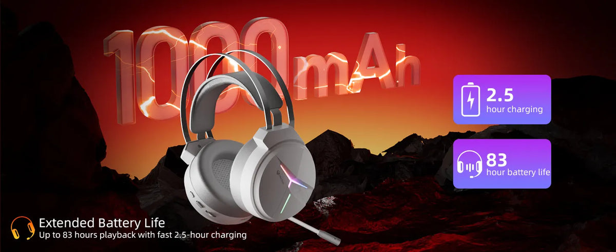 Meetion - BTH015 - Stereo Triple Mode Gaming Headset