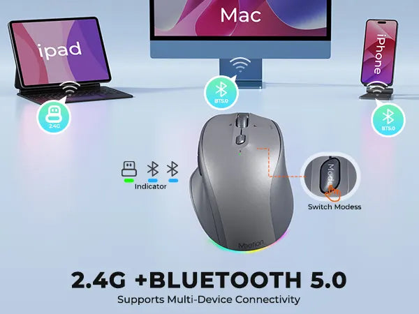 Meeton BTM007 Dual Mode Wireless Ergonomic Mouse