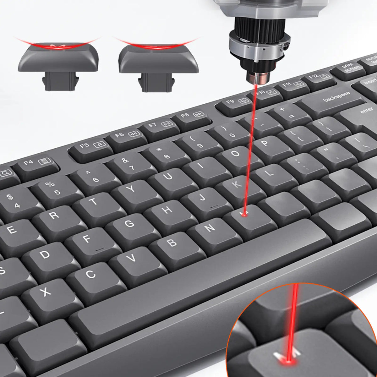 Meetion C235 Wired Keyboard and Mouse Combo