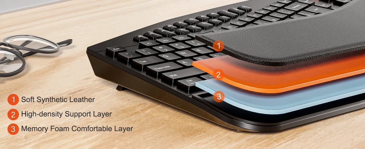 Meetion DirectorB2 Wireless Dual-mode Ergonomic Keyboard & Mouse Combo