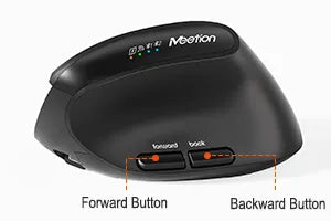 Meetion DirectorB2 Wireless Dual-mode Ergonomic Keyboard & Mouse Combo