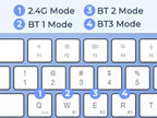 Meetion - ikey K210 - Wireless Ultra-thin Apple Keyboard