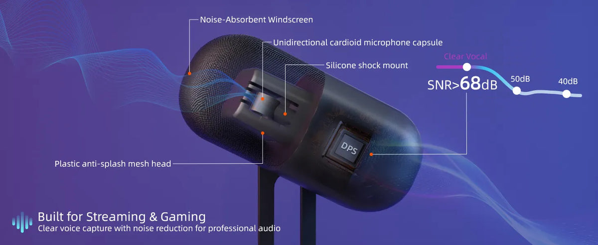 Meetion - MC16 - Touch Control Studio-Grade Gaming Microphone