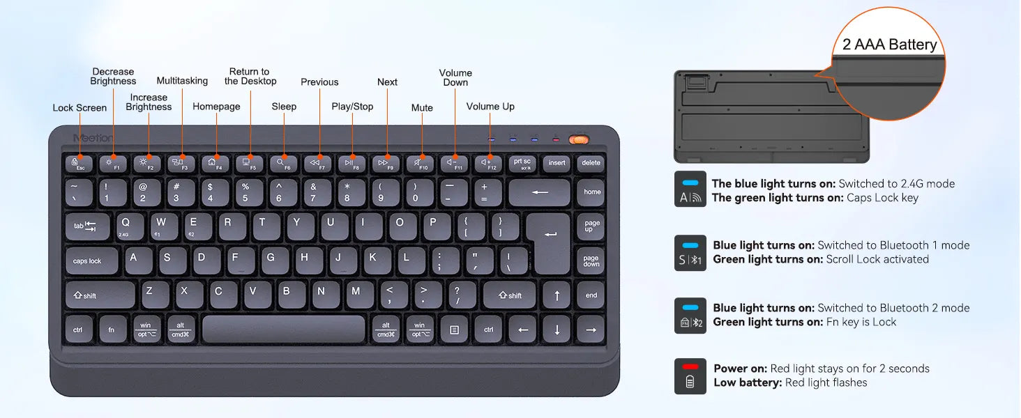 Meetion MINI5000 Wireless keyboard & Mouse Combo