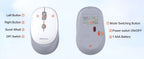 Meetion MINI5000 Wireless keyboard & Mouse Combo