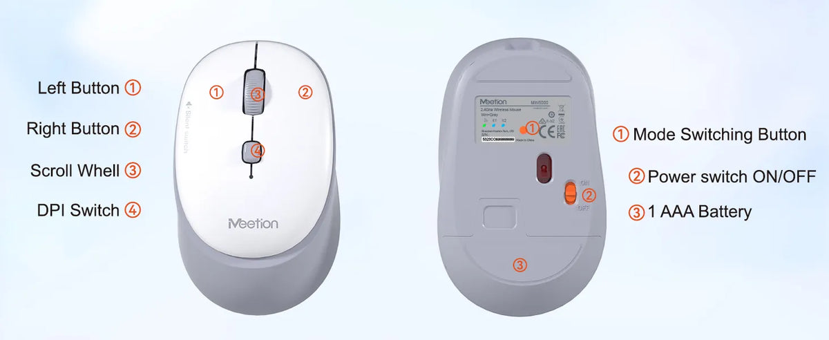 Meetion MINI5000 Wireless keyboard & Mouse Combo