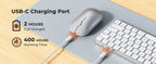MEETION ikey C210 Wireless Keyboard and Mouse