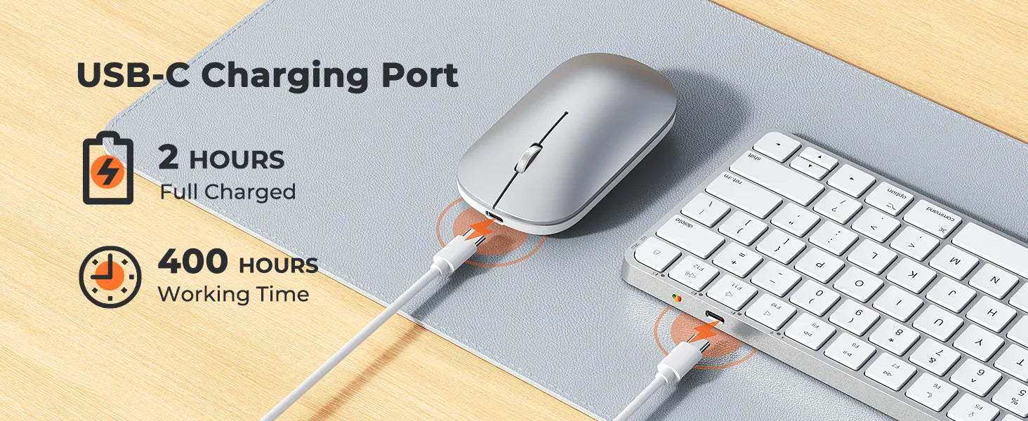 MEETION ikey C210 Wireless Keyboard and Mouse