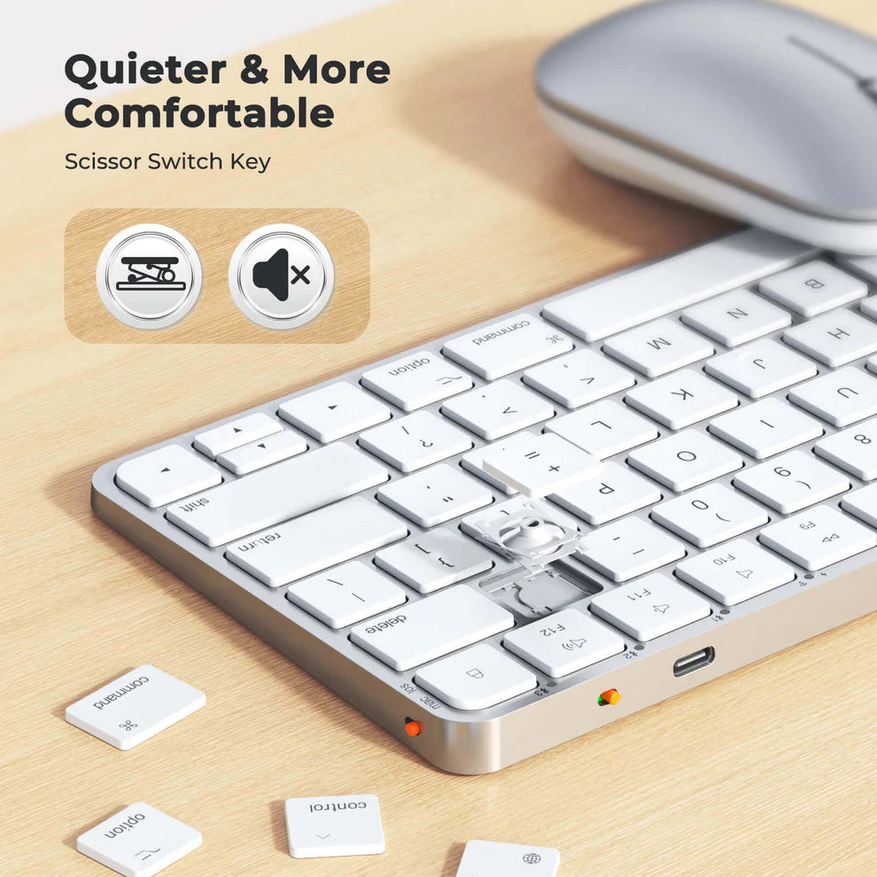 MEETION ikey C210 Wireless Keyboard and Mouse