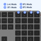 Meetion ikey K230 2.4G Bluetooth Three Modes Keyboard