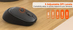 Meetion MINI5000 Wireless keyboard & Mouse Combo